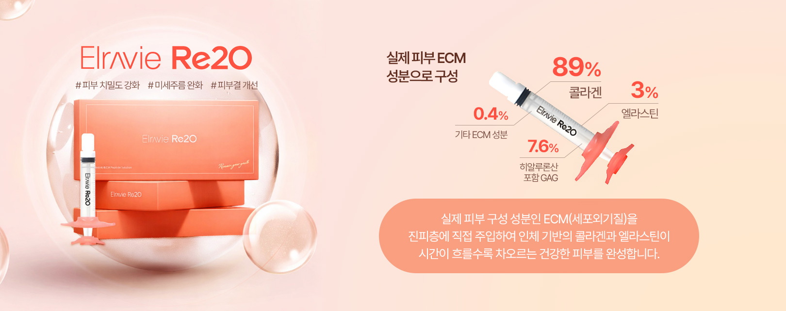 실제 피부 구성 성분인 ECM(세포외기질)을 진피층에 직접 주입하여 인체 기반의 콜라겐과 엘라스틴이 시간이 흐를수록 차오르는 건강한 피부를 완성합니다.